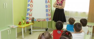 Логопедическая группа в детском саду
