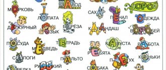 список словарных слов 1 класс школа россии